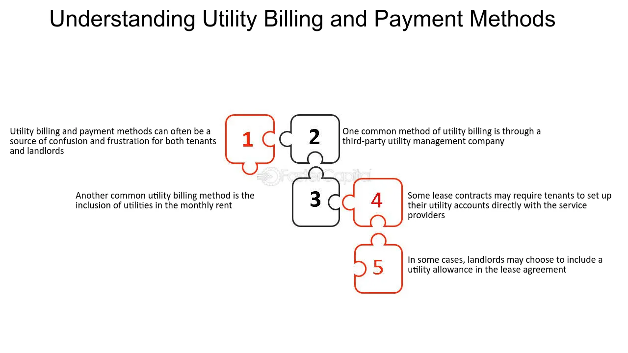 Direct Billing During Tenancy