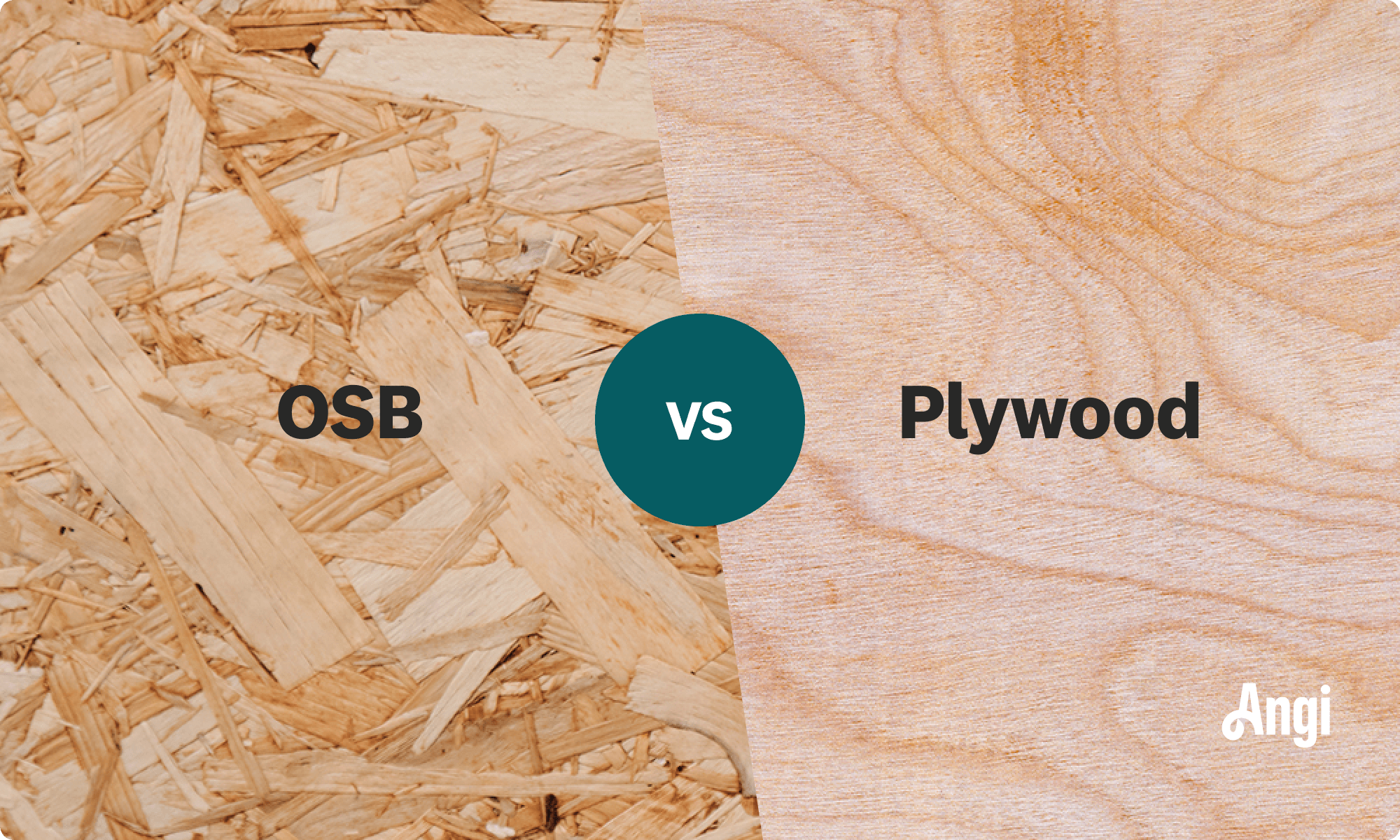 Durability OSB Plywood