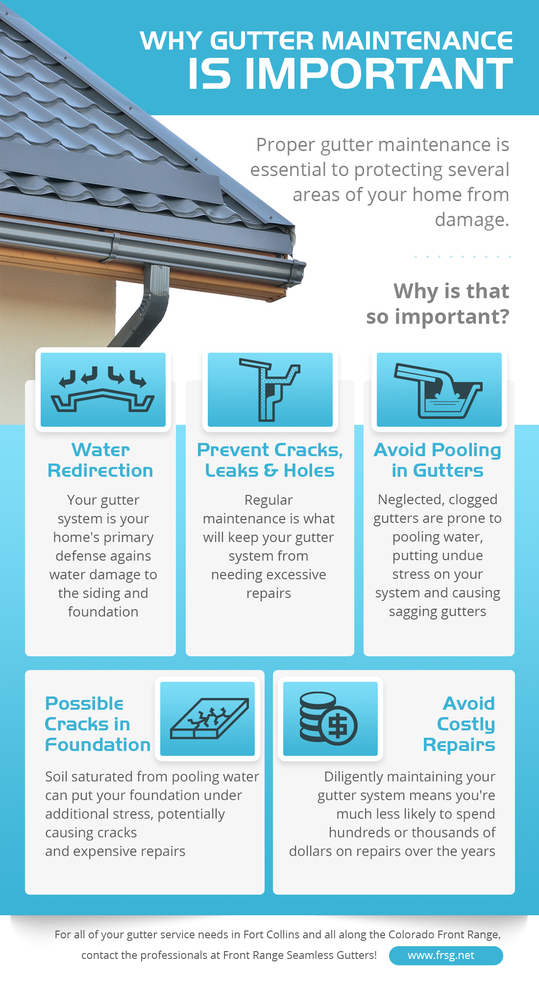 Importance Rain Gutters