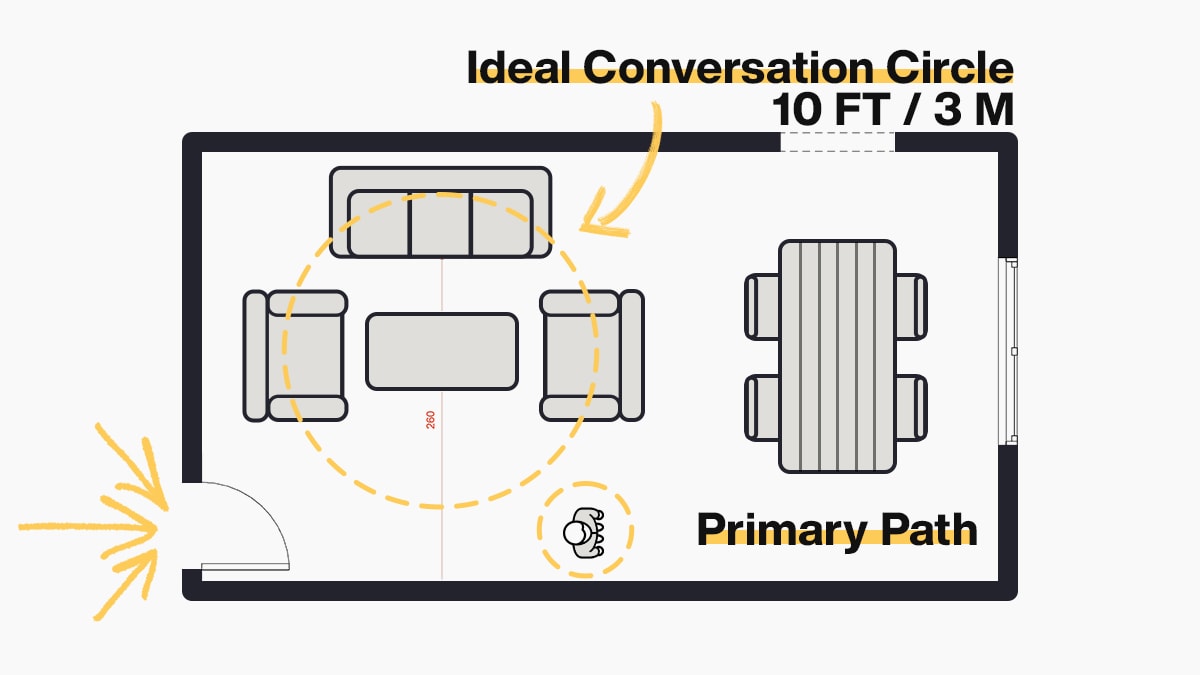 NeedtoKnow Size Space Considerations