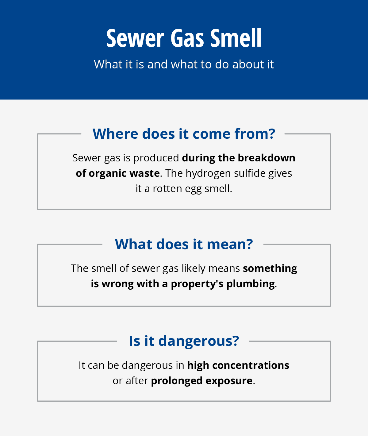 Addressing Sewer Odor Issues